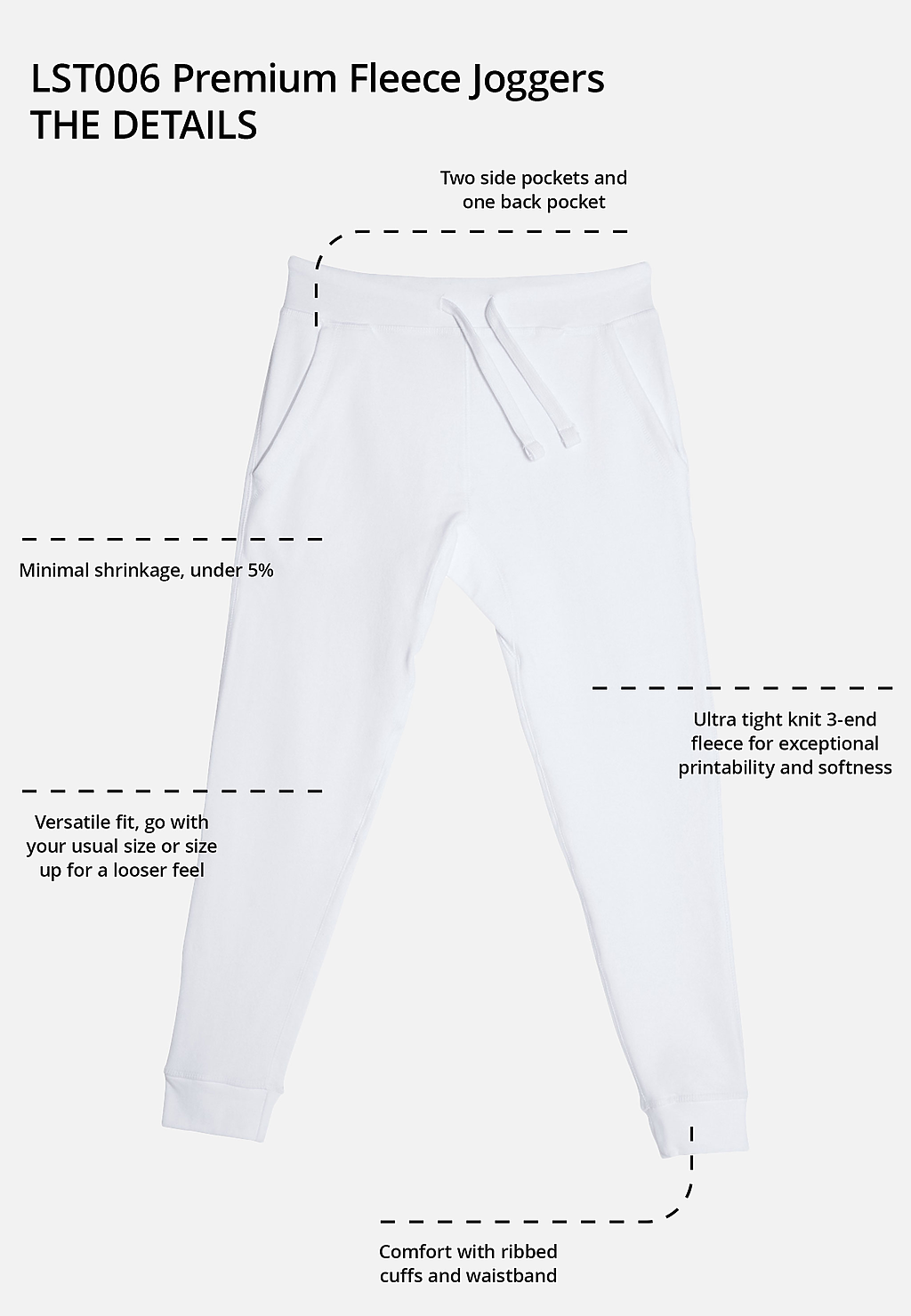 Premium Fleece Joggers | Lane Seven Apparel